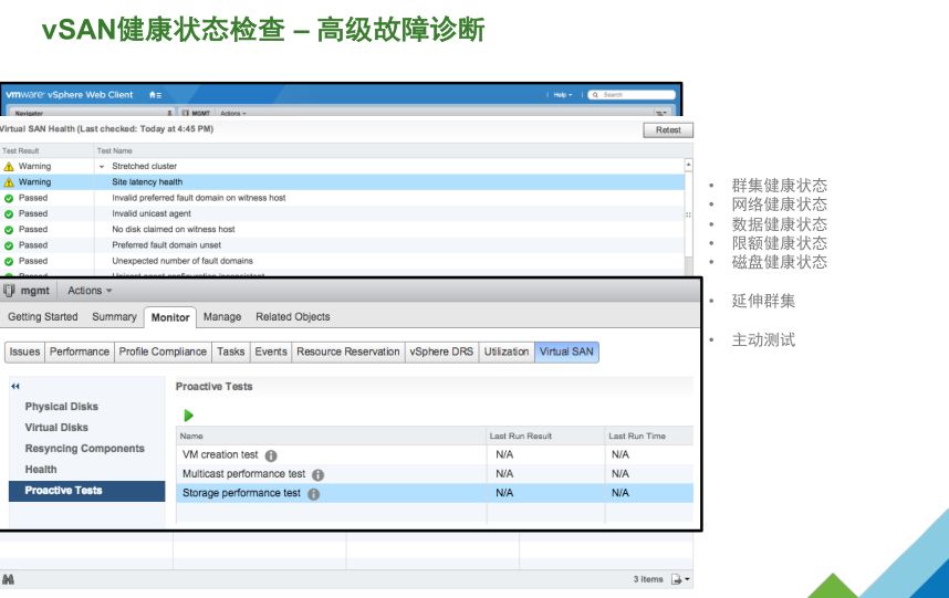 VMware vSAN 技術(shù)詳解 | 資料插圖(29)